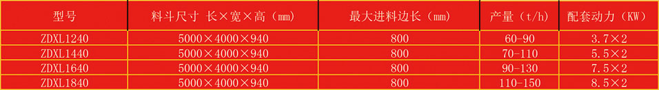 振動下料機(jī)